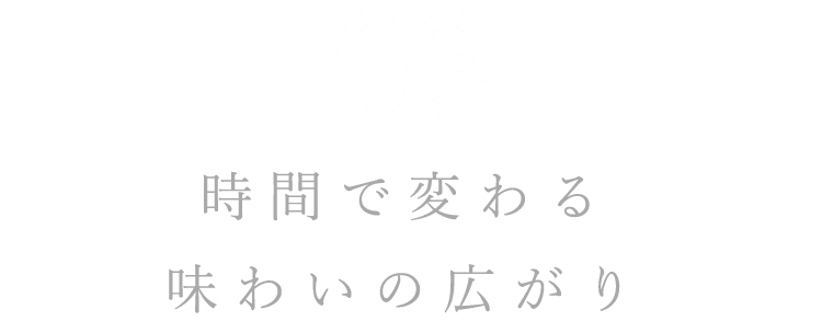 03時間で変わる